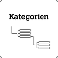 Kategorien button.png