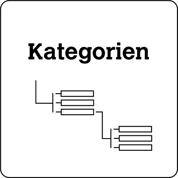 Datei:Kategorien button.png