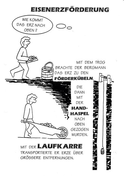 Datei:Laufkarre.jpg