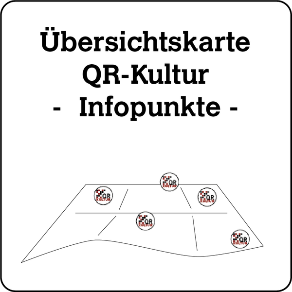 Datei:QRK Infopunkte.png